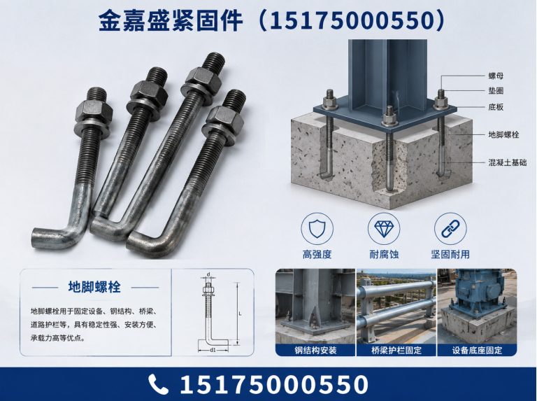 大名县河北紧固件厂家展示图